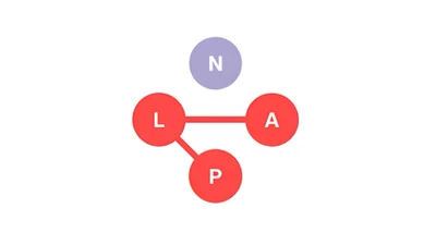 Word Connect thumbnail